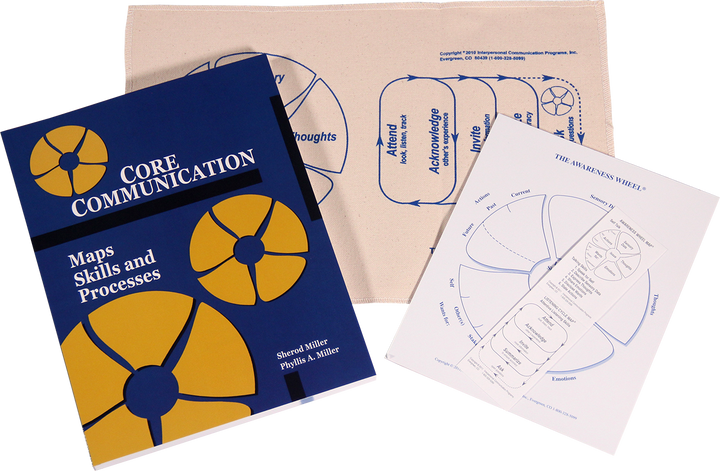 Core Communication Pack – Small – TYRO 365